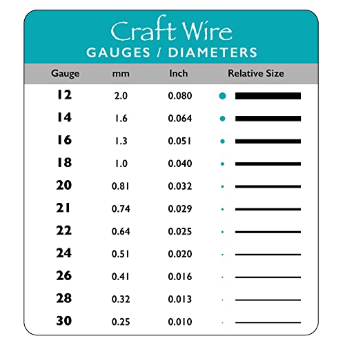 The Beadsmith Wire Elements Craft Wire – Tarnish Resistant, Soft Temper, Round, Rose Gold Color – 1.6mm, 14 Gauge, 10 Foot Spool – Jewelry Making, Wire Wrapping, Floral, & Other DIY Crafts