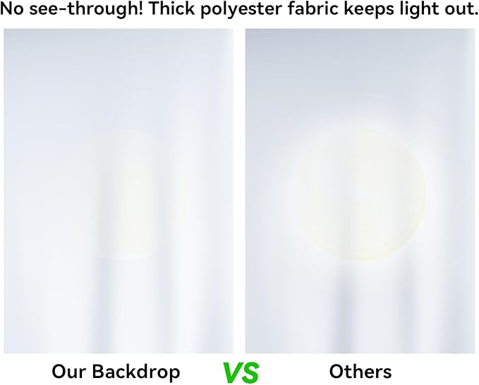 7 x 10 FT White Backdrop, 100% Polyester Photography Backdrop Foldable Washable White Screen for Photoshoot YouTube Zoom Studio Photo Video Recording
