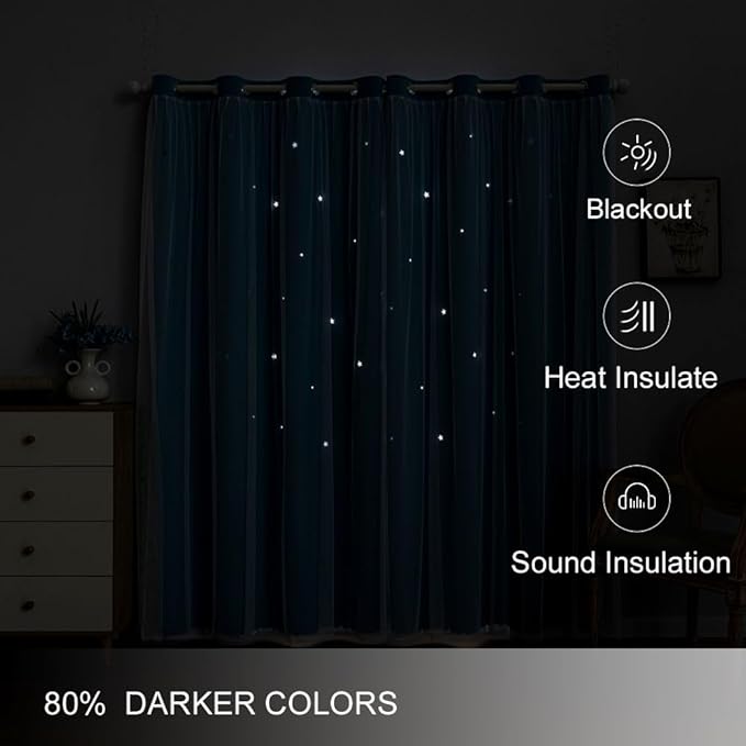 FANLI 2 Panels Star Blackout Curtains for Kid Girls Bedroom Living Room Darking Stripe Double Layer Star Cut Out Wall Home Decor Gradient Grommet Window Curtains (Blue 63L)