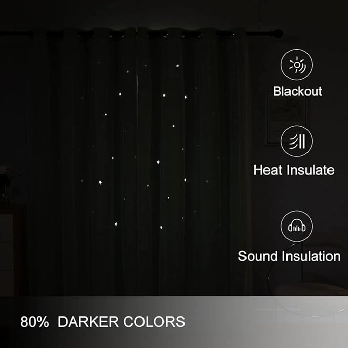 FANLI 2 Panels Star Blackout Curtains for Kid Girls Bedroom Living Room Darking Stripe Double Layer Star Cut Out Wall Home Decor Gradient Grommet Window Curtains (Green 63L)
