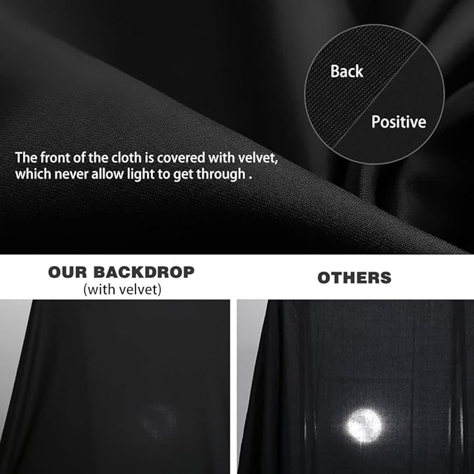 10X12ft Black Backdrop, LCUIRC Photo Backdrop Curtain Polyester Background for Portraits Pet Photoshoot and Birthday Party Halloween Decoration