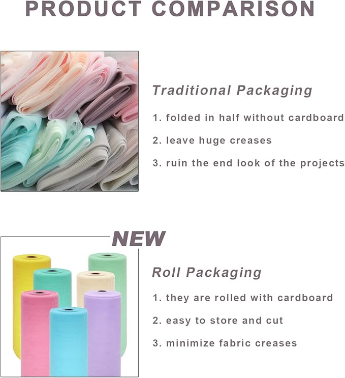 Yellow Tulle Fabric Roll Spool Bolt (54 Inch by 40 Yards) Large Tulle Wedding Party Decoration, Tutu Skirt, Table Runner, Gift Wrapping, Bridal Shower, Soft & Drape (Yellow)