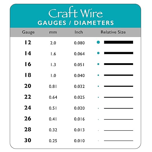 The Beadsmith Wire Elements Craft Wire – Tarnish Resistant, Soft Temper, Round, Bare Copper Color – 0.81mm, 20 Gauge, 10 Yard Spool – Jewelry Making, Wire Wrapping, Floral, & Other DIY Crafts