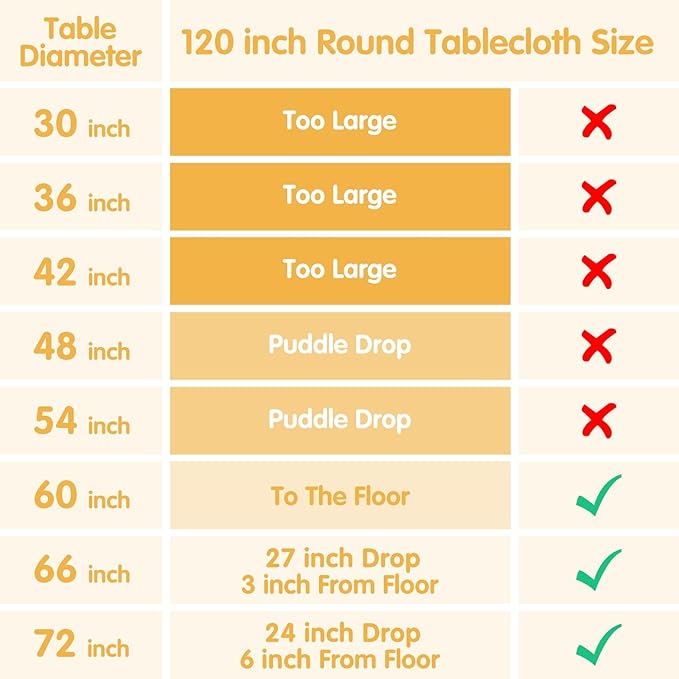 BRILLMAX 6 Pack Red Round Tablecloths 120 Inch - Circle Bulk Linen Polyester Fabric Washable Table Cloth Cover for Wedding Reception Banquet Birthday Party Buffet Restaurant