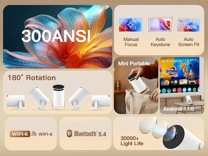 WEMI Smart Minin Projector with Wifi and Bluetooth for Indoor and Outdoor Activities (OptiBarrel 500)