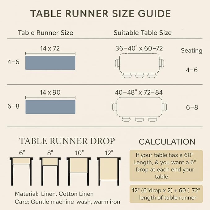 Cotton Linen Table Runner 90 Inches Long – Motif Embroidery White Dining Table Runner for Spring, Summer, Wedding Decoration, Gift – Machine Washable Fabric