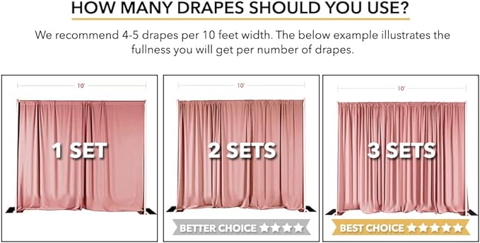 AK TRADING CO. 10 feet x 8 feet IFR Polyester Backdrop Drapes Curtains Panels with Rod Pockets - Wedding Ceremony Party Home Window Decorations - Tiffany