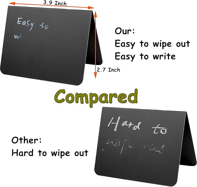 20PCS Mini Chalkboard Signs for Food, Reusable and Reserved Table Signs, Food Labels for Party Buffet, Easy to Write and Wipe Out, Catering Supplies Buffet Display, Place Cards