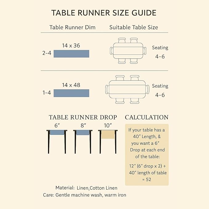 Cotton Linen Table Runner 48 Inches – Small Summer Black Table Runner 14 x 48 Inch – Washable Fabric Scarf Dresser Table Runner for Wedding Decoration, Gift – Eva