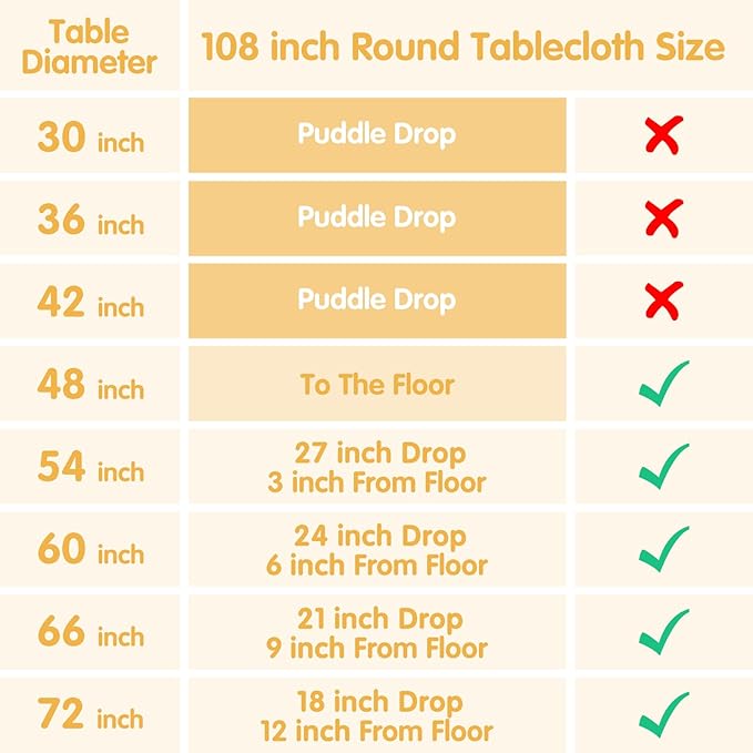BRILLMAX 4 Pack Sage Green Round Tablecloths 108 Inch - Circle Bulk Linen Polyester Fabric Washable Table Cloth Cover for Wedding Reception Banquet Birthday Party Buffet Restaurant
