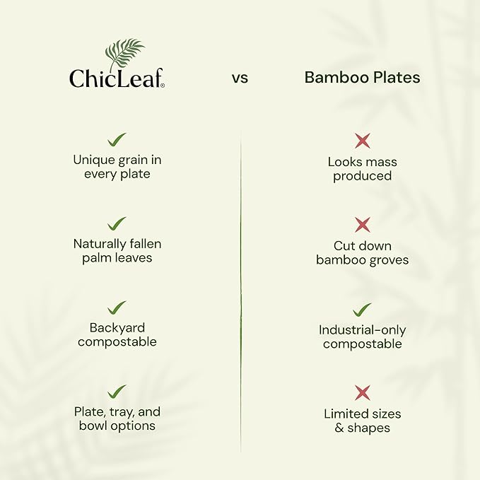Chic Leaf Square Palm Leaf Tableware - 10" & 7", Pack of 24 - Durable Bamboo Disposable Dinnerware - Eco-Friendly Compostable Plates - Versatile Party & Appetizer Plates