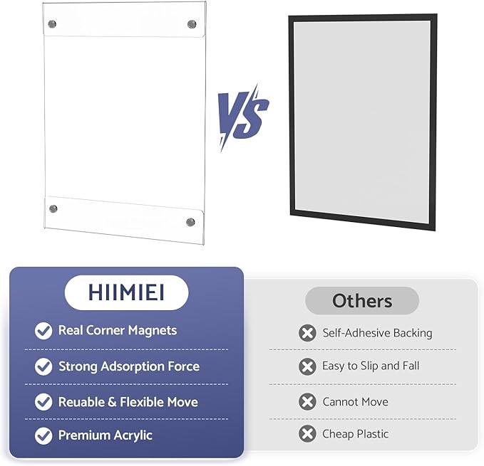 HIIMIEI Magnetic Acrylic Sign Holder 8.5 x 11 - Clear Picture Frame for Refrigerator with 4 Strong Magnets, Reusable Kids Artwork Posters Frames for Metal Surfaces, Whiteboard (3 Pack)