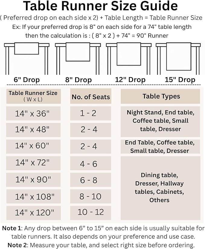 Solino Home Linen Cinnamon Table Runner 72 Inches Long - 100% Pure Linen Hemstitch Table Runner 14 x 72 Inch for Dresser, Dining, Fall, Autumn, Halloween, Thanksgiving - Classic Hemstitch