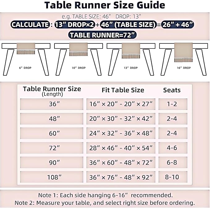 Pastoral Table Runner - 14 x 72 Inch Rectangle - Beige Linen - Washable Tabletop with Dust-Proof Wrinkle Resistant for Restaurant, Picnic, Indoor and Outdoor Dining, Floral (Dark Blue)