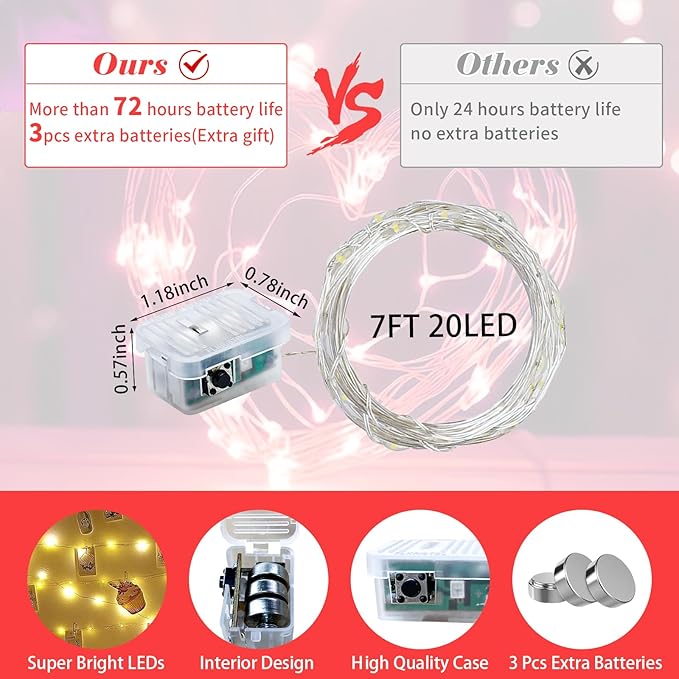 8 Pack Red Fairy Lights 7Ft 20 LED Twinkle String Lights 3 Modes Battery Operated Waterproof Firefly Starry for Mason Jar Party Wedding Christmas Valentines Day Table Centerpieces