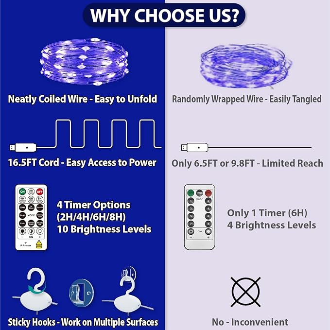 HXWEIYE 300LED Fairy Curtain Lights, 9.8x9.8Ft USB Plug-in 8 Modes Christmas String Hanging Lights with Remote for Bedroom Backdrop Wedding Party Indoor Wall Decor, Blue