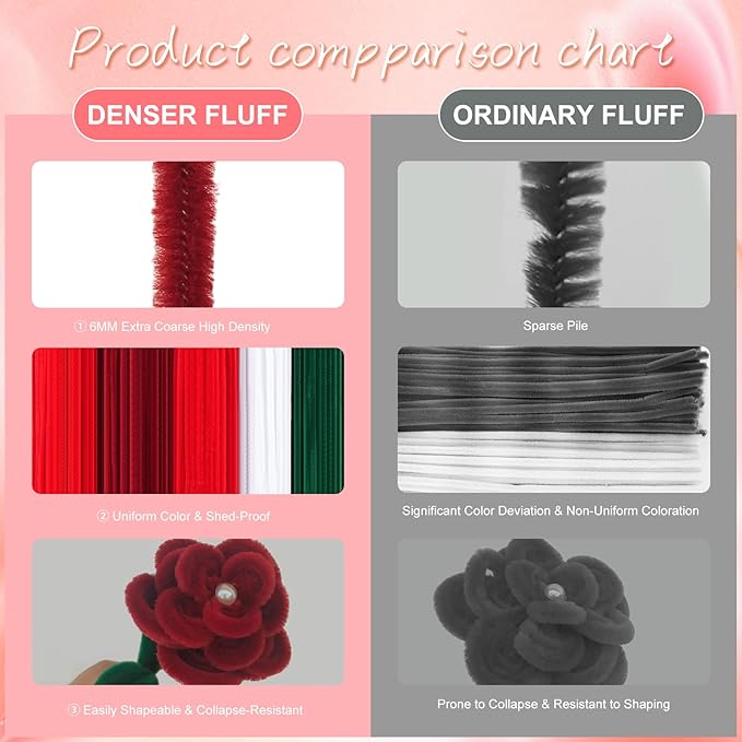 400 Pcs Red Pipe Cleaners for Crafts, 4 Colors Soft Chenille Stems Bulk with Floral Wires, Gardening Tape,Hot Glue Stick，Greeting Card,Bouquet Paper, Pearl & Ribbon, Flowers Craft kit for Christmas
