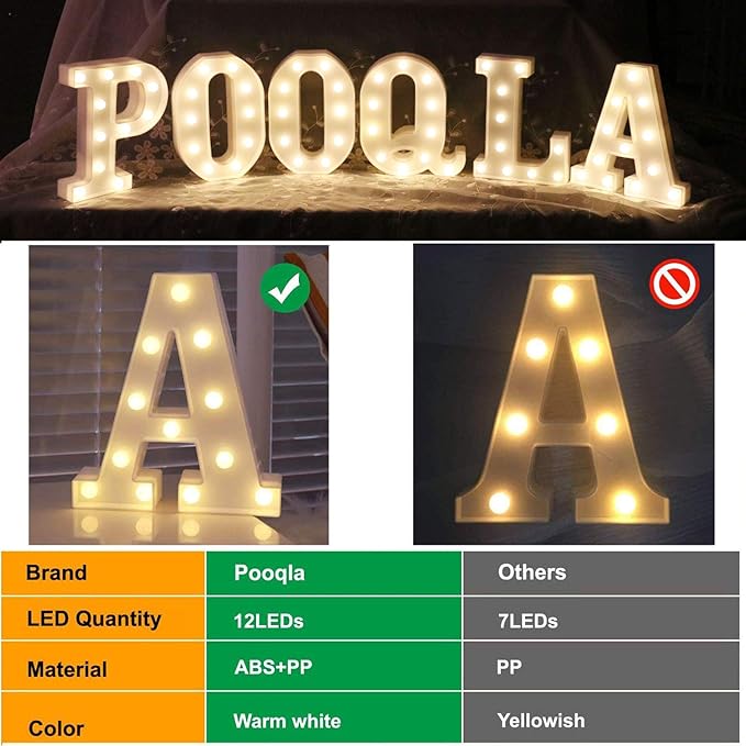 Pooqla Decorative Led Light Up Number Letters, White Plastic Marquee Number Lights Sign Party Wedding Decor Battery Operated Number (9)