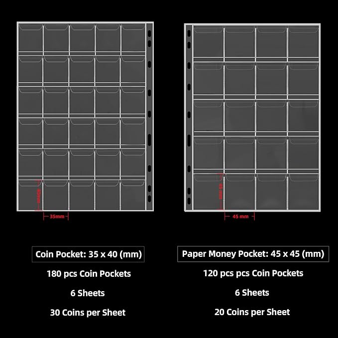 Coin Collection Book Holder for Collectors, 300 Pockets Fireproof Coins Collecting Album & 36 Sleeves Money Storage Case for Coin Currency Collection Supplies, Bill, Pennies, Quarters, Stamp,Pink