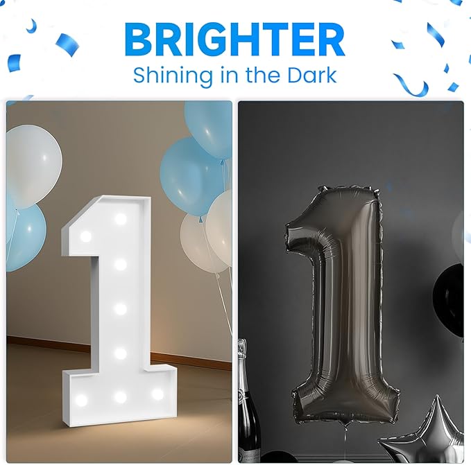 3FT Marquee Numbers 2 for 2nd, 20th Birthday Party Decorations, Large Light Up Number 2 Sign for Anniversary Decor, Backdrop, Big Marquee Number, Pre-Cut Foam Board Kit