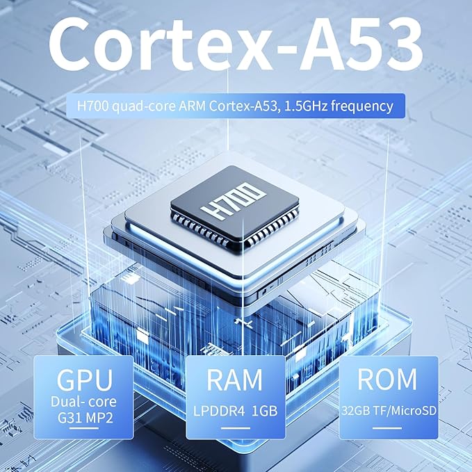RG34XX Retro Handheld Game Consoles RG34XX Classic Retro Gaming Console 32+64G Card Preloaded Games 5000+ rg34xx Portable Gaming Console Linux 64-bit 3500mAh Battery WiFi Bluetooth HD and TV Output Glacier