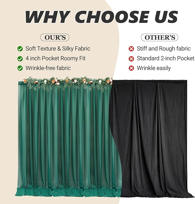 10ft x 10ft Emerald Green Backdrop Curtains, Wrinkle-Free Sheer Chiffon Fabric Photo Backdrop Drapes for Wedding Arch Party Ceremony Photography Decoration