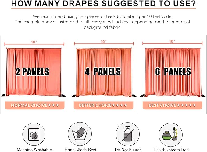 2 Panels Fruit Green Backdrop Curtain, 10 x 7 Feet Background Curtains for Parties, Weddings, Baby Showers, Bachelorette Halloween, Christmas Birthday Party Photoshoot Backdrop Curtains Decorations