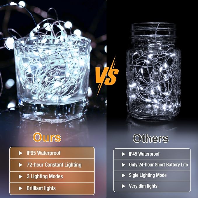 12 Pack Fairy Lights Battery Operated - 7ft 20 Led Twinkle Lights 3 Modes, Bulk Mini String Lights Waterproof for Mason Jars Vases DIY Party Wedding Decoration Christmas -Cool White