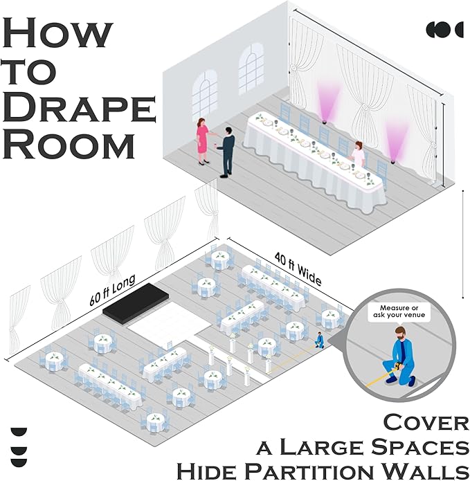 PartyVillage 40ft×15ft White Backdrop Curtain for Wedding Parties, 8 Panels Wrinkle Free 15 FT Long Polyester Photo Backdrop Drapes Back Drop Cloth for Birthday Photography Background