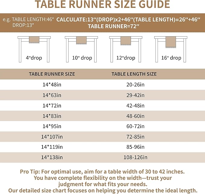 Table Runners 72 Inches Long Waterproof Boho Table Runner with Tassel Fringe,Table Runner for Party Coffee Table
