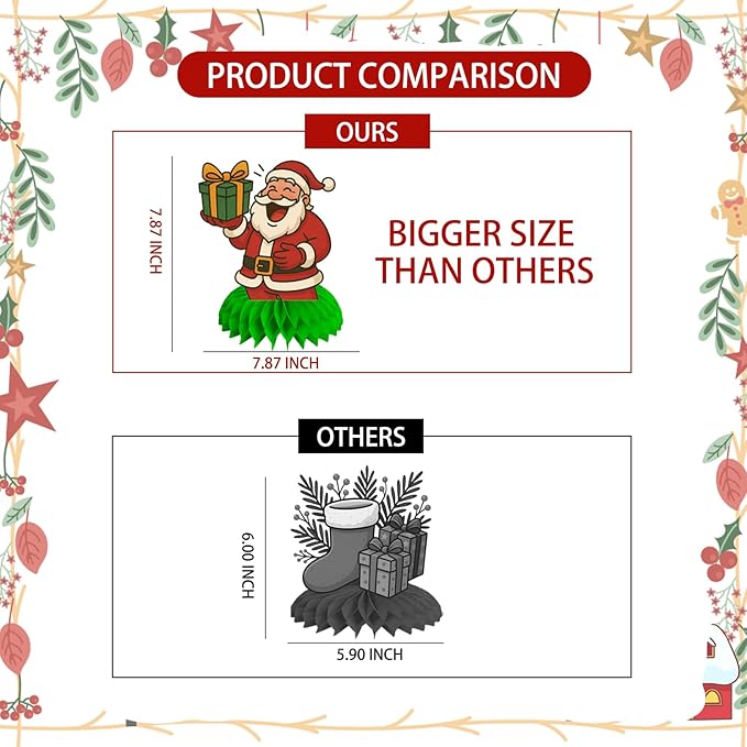 12Pcs Christmas Honeycomb Centerpieces Christmas Table Toppers Decorations Christmas Tree,Snowman,Gingerbread for Holiday Christmas Party Supplies