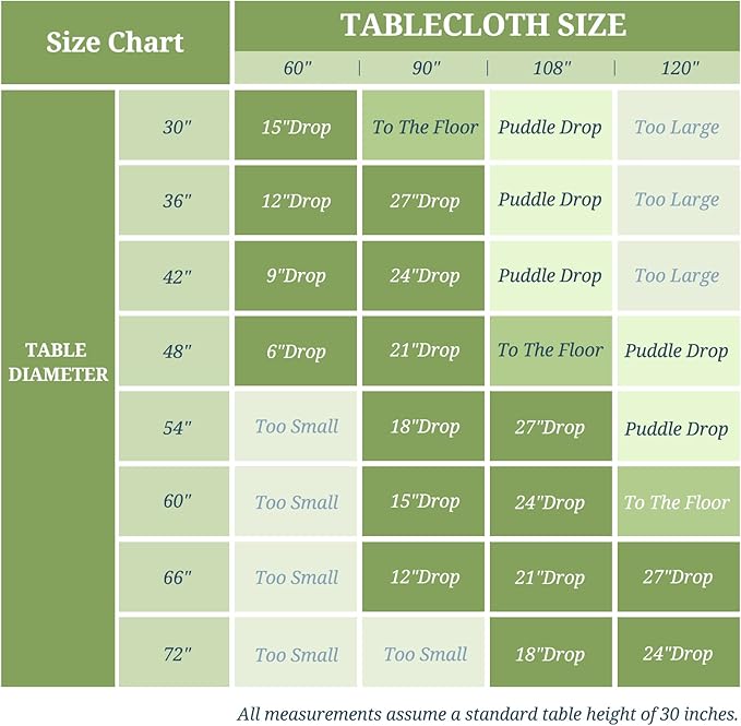 12 Pack Round Tablecloth 90 Inch - White Polyester Tablecloth for Round Table, Premium Stain and Wrinkle Resistant Washable Fabric Table Cover for Wedding Party Banquet Restaurant Reception