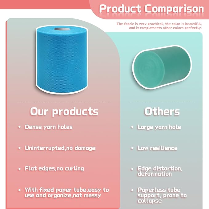 6" x 200 Yards Turquoise Tulle Fabric Rolls, Teal Spool Tulle Ribbon for DIY Tutu Skirt Wedding Decoration Baby Shower Birthday Party Backdrop Gift Wrapping Bow Craft Supplies