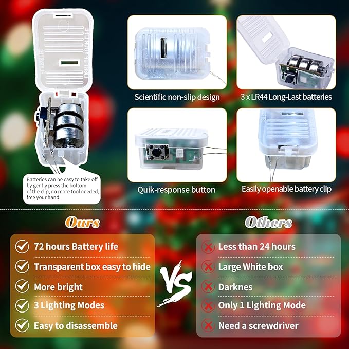 ZGWJ 8 Pack Christmas Fairy Lights Battery Operated, 7ft 20LED Mini Fairy String Lights Silver Wire 3 Modes Waterproof for Christmas Tree DIY, Parties, Bedroom Decorations Red&Green Red&Green
