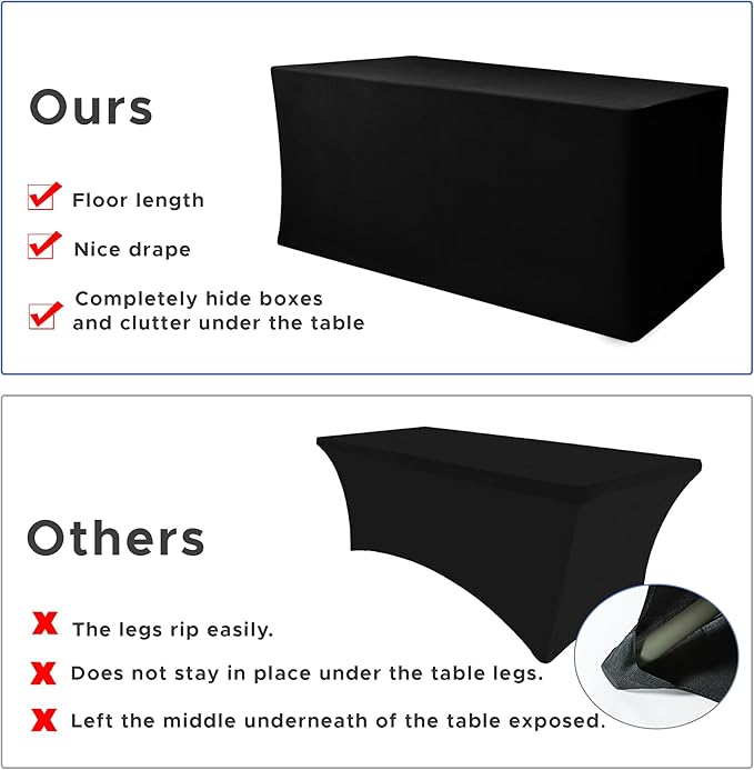 Nasitos Spandex Fitted Table Covers for 8 Foot Tables - 96 x 30 Inch - 2 Pack Black Stretch Table Clothes, Rectangle Fabric Tablecloths for Parties, Trade Show, Craft Show, Birthday