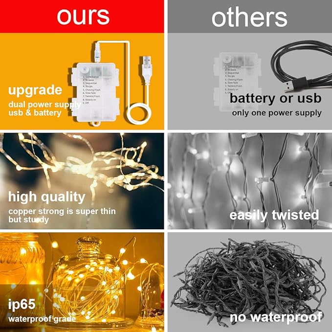 Vicloon Fairy Curtain Lights,300 LED Warm White Curtain Lights,8 Modes 9.8×9.8Ft Waterproof Window Curtain String Light USB&Battery Powered with Remote Control,String Lights Curtain for Indoor,Outdoor