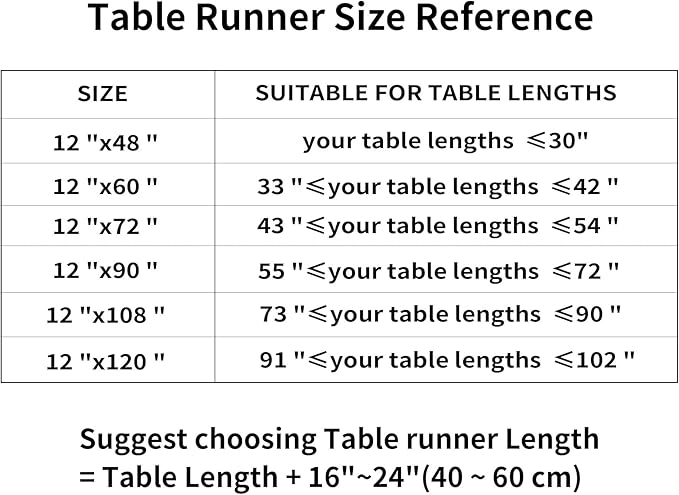 Luxury Vintage Design Table Runner 120 inches Long Embroidery Jacquard Fabric with Multi-Tassels Table Runners for Dining Room Dresser Wedding Holiday Party Fireplace Decorations (Coffee, 12X120inch)