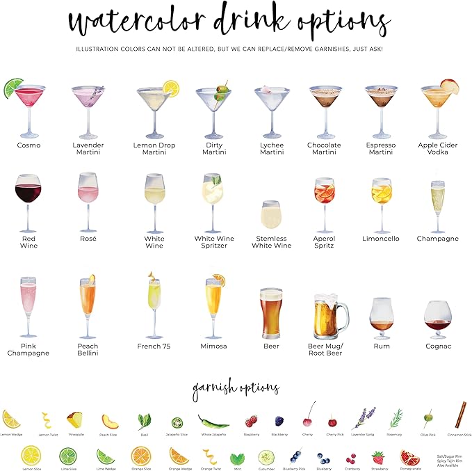 Pet Signature Drink Wedding Signs