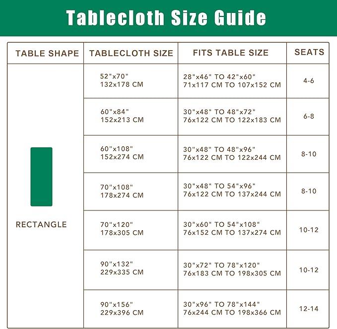 Biscaynebay Textured Fabric Christmas Tablecloths 60x108 Inches Rectangular, Burgundy Water Resistant Tablecloths for Dining, Kitchen, Wedding, Parties etc. Machine Washable