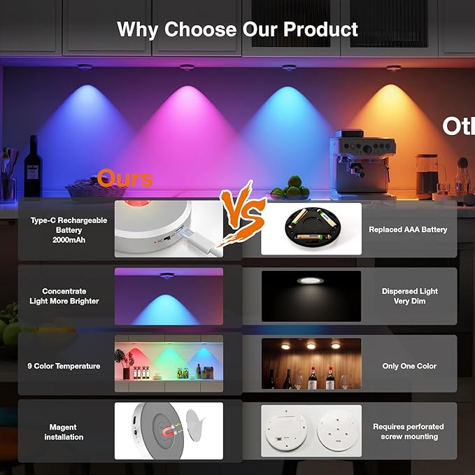RGB Puck Lights with Remote Control, 2000mAh Rechargeable Stick on Led Lights, 9 Colors & 2 Dynamic, Tap Light with Timing,Under Cabinet Lighting for Closet,Kitchen,Cabinet,Shelf(Silver, 5 Pack)