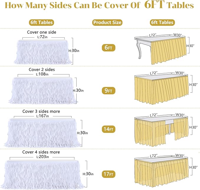 Partisky White Tulle Curly Willow Table Skirt for Rectangle Table 14ft, Ruffle Tutu Table Cloth for Wedding,Bridal Shower, Baby Shower,Birthday Party