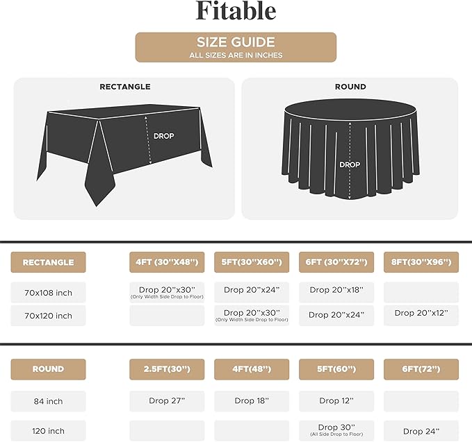 Fitable 8 Pack Round Tablecloths: Stain Resistant Wrinkle Free Circle Table Clothes, Washable Reusable Polyester Table Covers for Wedding Party Birthday Banquet Reception(White, 70 Inch)