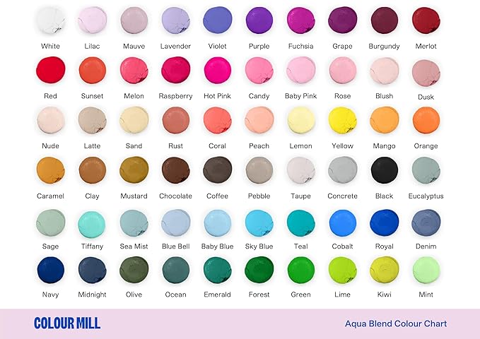 Colour Mill Aqua Blend Water-Based Food Coloring, 20 Milliliters Mustard - Gold