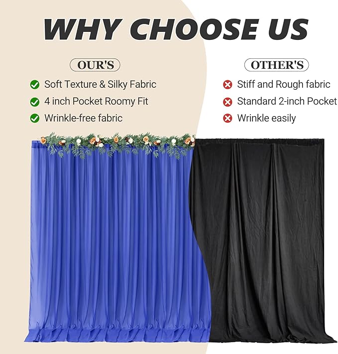 10ft x 10ft Royal Blue Backdrop Curtains, Wrinkle-Free Sheer Chiffon Fabric Photo Backdrop Drapes for Wedding Arch Party Ceremony Stage Photography Decorations
