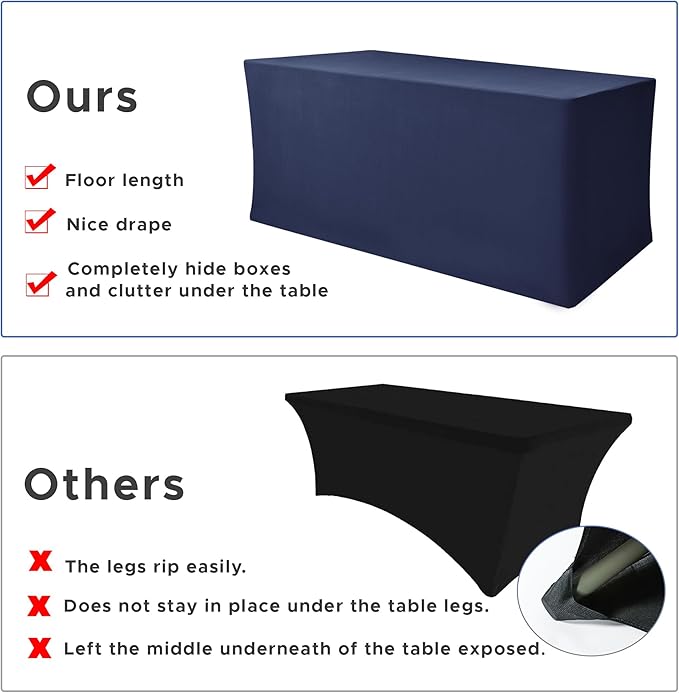 Nasitos Fitted Table Covers Stretch Spandex - 96 x 30 Inch - 2 Pack Navy Rectangle Table Clothes for 8 Foot Folding Tables, Fabric Tablecloths for Parties, Trade Show, Craft Show, Birthday