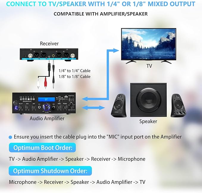 4 Channel Rechargeable Wireless Microphone System, Pro UHF Metal Handheld Wireless Microphones Cordless Mics for Karaoke Singing Church with VOL Control, 4x50 Adjustable Frequency(G8)