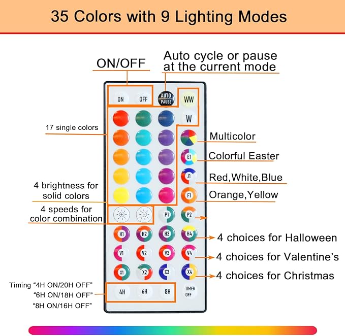 Pooqla 60th Birthday Decorations for Men Women, 35 Colors LED Light Up Numbers with Remote, Multicolor Marquee Numbers 60 Sign for Party Wedding Anniversary Decor 60th Birthday Gift, Number 60