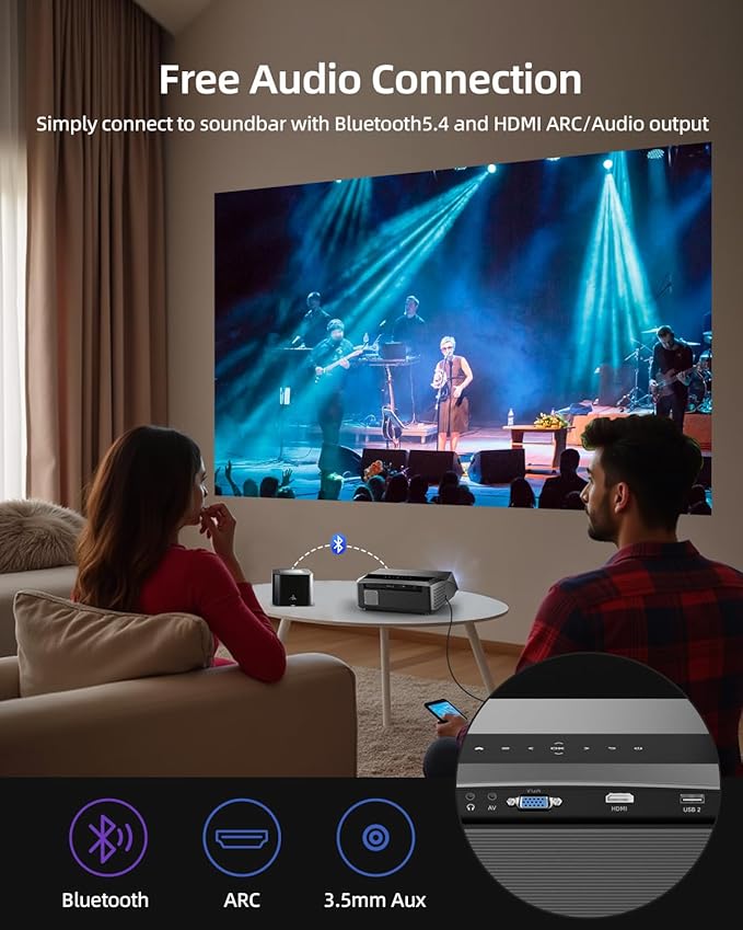 Smart LED 4K Projector Daylight HDR WiFi 6 Bluetooth Google TV, 2300ANSI Daytime Movie Gaming Projectors 4K Ultra HD Home Theater Ceiling with Auto Focus Keystone Zoom Airplay HDMI ARC USB Apps Dolby