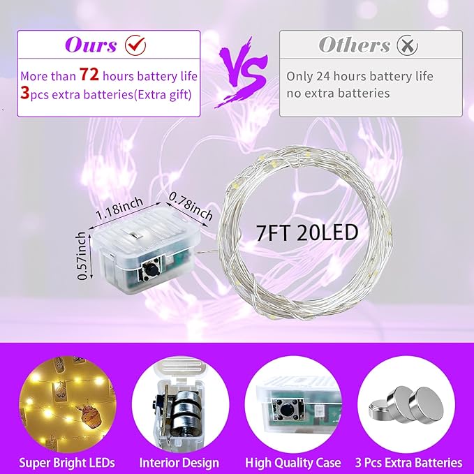 8 Pack Purple Fairy Lights 7Ft 20 LED Twinkle String Lights 3 Modes Battery Operated Waterproof Firefly Starry for Mason Jar Party Wedding Christmas Valentines Day Table Centerpieces