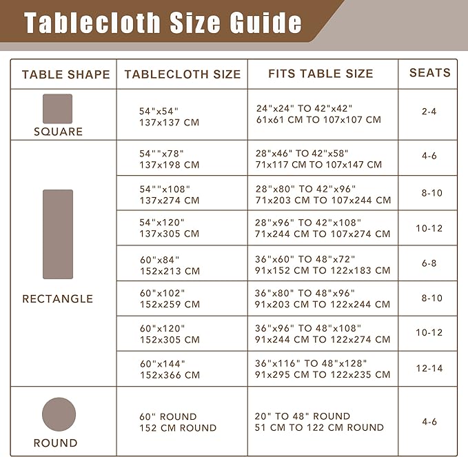 Fitable Linen Textured Tablecloths 2 Pack, Faux Burlap Rectangle Table Clothes for 6 Foot Tables, Rustic Table Covers for Buffet, Banquet, Kitchen Dining, Party, Farmhouse (Nature, 54 x 108 Inch)